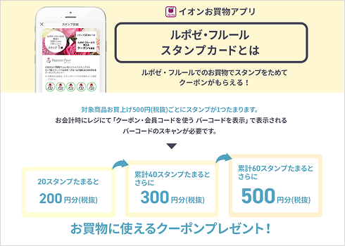 Reposer fleur POINT CARD